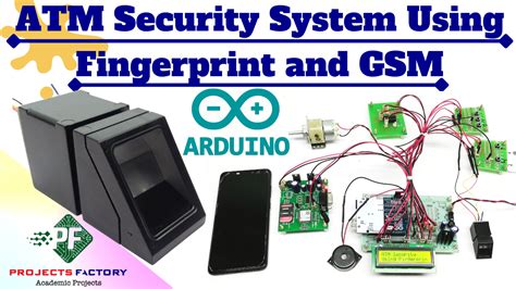 atm security system using gsm and rfid|Smart ATM security system using FPR, GSM, GPS .